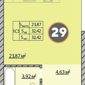 1 К квартира біля річки в сучасному ЖК! Ірпінь, єОселя, Без комісії