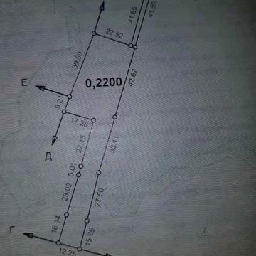 Продам ділянку Геронимівка