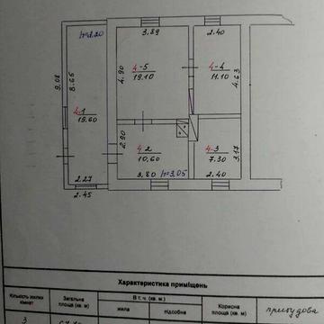Продаж 5к Квартира Харитоненка вулиця