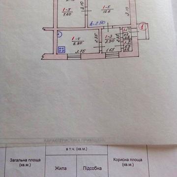 Гарна компактна квартира в Валках