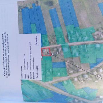 Будинок Котельва