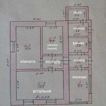 Житловий   будинок садиба