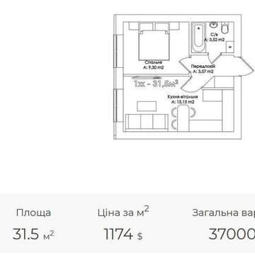 Найкраща ціна за м² у ЖК «Квартал Соборний»!Єоселя/Сертифікат/Ваучер ЖК Квартал Соборна