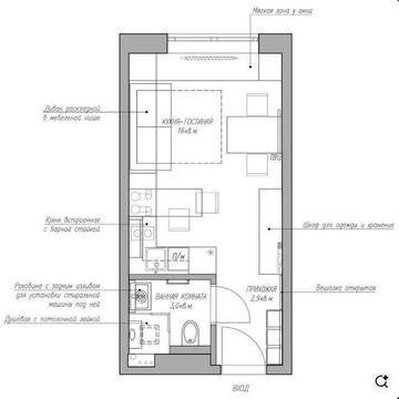 Смарт-квартира в 10хв від м. Чернігівська, розстрочка.