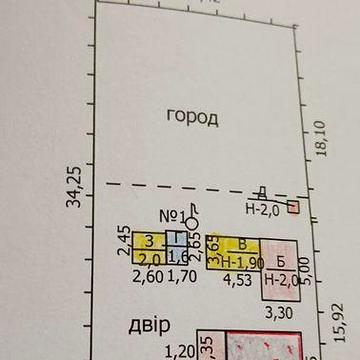 Терміново продам будинок.