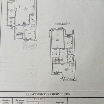 Продажа трехкомнатной квартиры в Одессе.
