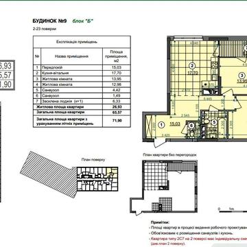 З ключами Простора 2к квартира ЖК Диброва парк Діброва Будинок 9 ЖК Dibrova Park