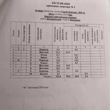 Будинок Місто Бар