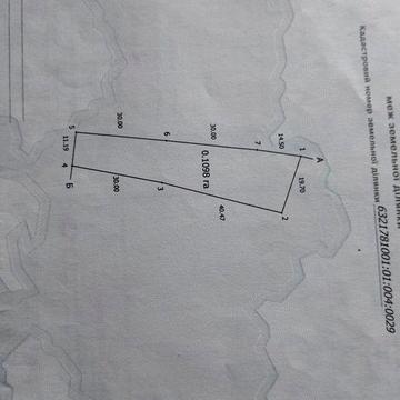 Продам дом-дачу,ближний пригород