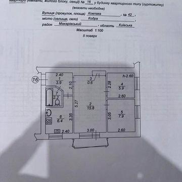 Продам квартиру в кодрі