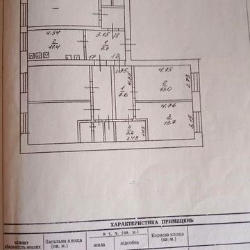 Продаж 2к Квартира Успенська (Леніна) вулиця