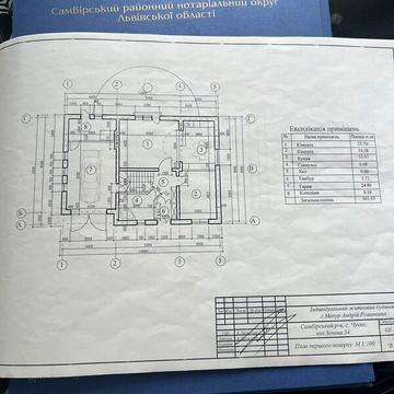 Продаж 5к Дім Зелена