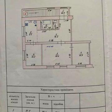 Трикімнатна квартира Ізюм, пивзаводський цегляний будинок