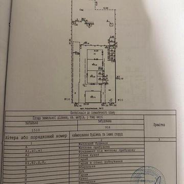 Продаж 3к Дім Алуштинська вулиця
