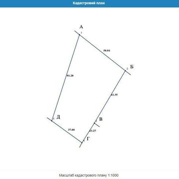 Яблуниця, Надвірнянський, Івано-Франківська область 5000.0 USD