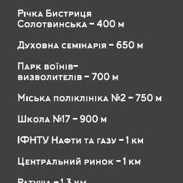 Вигідна ціна, Центр, 2-х кімн., 65м.кв., по Княгинен ЖК Княгинен