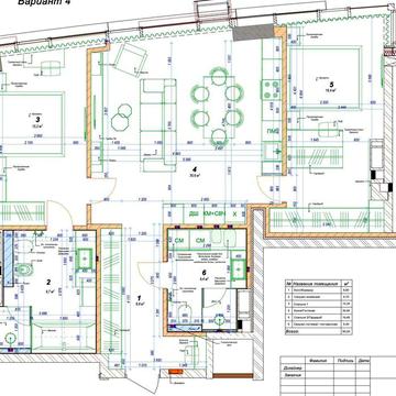 ЖК Новопечерські Липки 3к без ремонту 90м2 вул. Верхогляда ЖК Новопечерські Липки