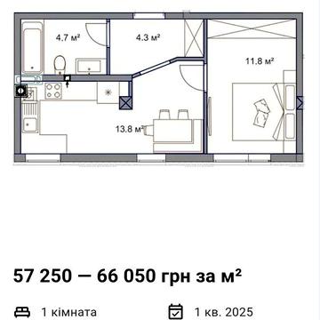 Продаж 1к Квартира Житня вулиця ЖК София Сити