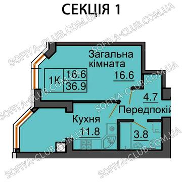Однокімнатна, еОселя, зданий будинок ЖК Софія Клубний