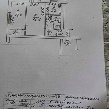 продам 2-х комнатную квартиру ЦУМ - собственник