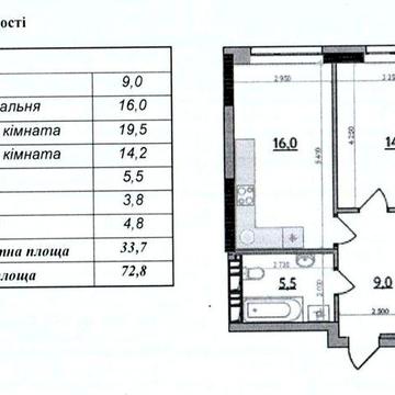 Продож 2-кімнатної квартири вікна на парк Багряного (Пушкіна) ЖК Poetica
