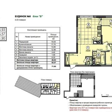 Продам 2к квартира 5 поверх 72мкв ЖК Діброва парк Диброва парк ЖК Dibrova Park