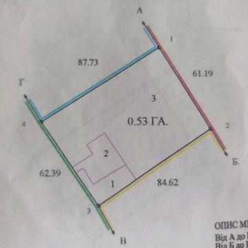 Продається будинок