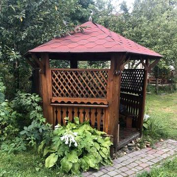 Довгострокова оренда квартири,  частини будинку