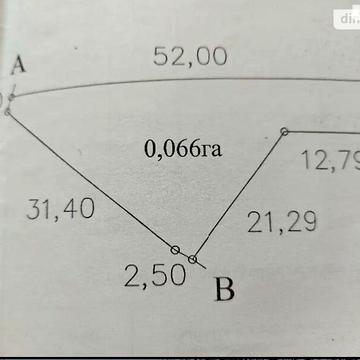 Продаж 1к Дім Незалежності