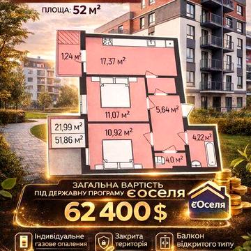 2-кімнатна квартира в ЖК Бургундія 3 — вигідна пропозиція в Ірпені ЖК Бургундія