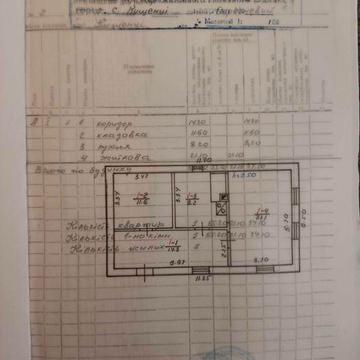 Глиняний старий будинок обкладений цеглою