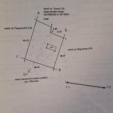 Земля біля школи в с. Ситне, Дубенський р-н, Рівненська обл.