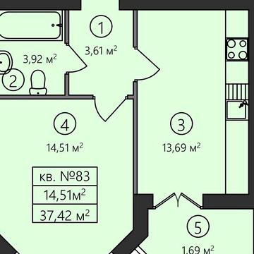 Продаж 1к Квартира Сімейна вулиця ЖК Family-2