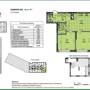 Продам 2 кім ЖК Dibrova Park Діброва Парк Некрасова 6 буд.5 ЖК Dibrova Park