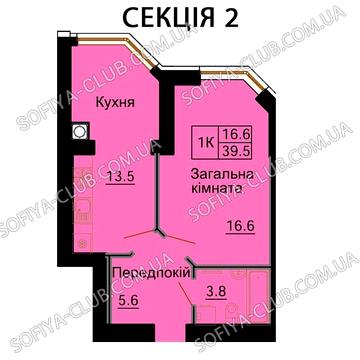 ‼️Купити 1-кімнатна квартира Алея! ЖК Софія Резиденція!