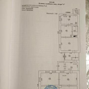 Продам будинок з землею