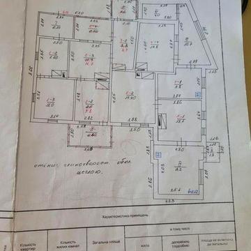 ТЕРМІНОВО.ЦЕНТРАЛЬНА ЧАСТИНА!!!Продам частину будинку в центральній ча