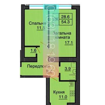 Без комісії Продаж двокімнатної квартири 55 м2 в ЖК Софія Нова