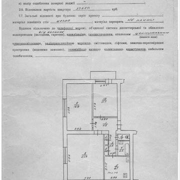 Продаж квартири в Центрі міста Держ Програми