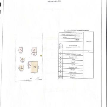 Продаж 2к Дім Черкаська