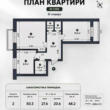 )( Продаж 2-К квартири в зручному районі