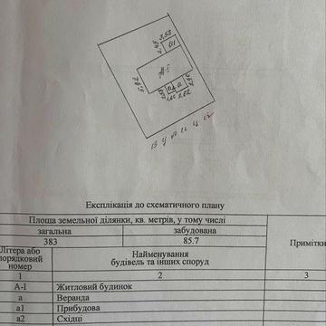 Будинок в центрі