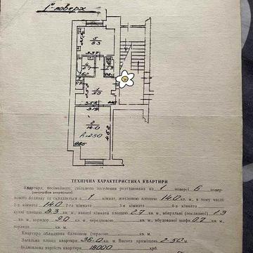 Продаж 1кім квартири по вул Золотій