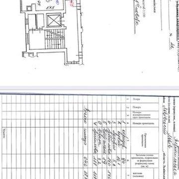 2 кім квартира від забудовника! БЕЗ КОМІСІЇ ЖК Тернопільська 42