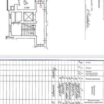 2кім. Без комісії! Вигідна ціна! ЖК Тернопільська 42