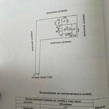 Терміновий продаж будиноку  у Броварах, р-н Пекарня!