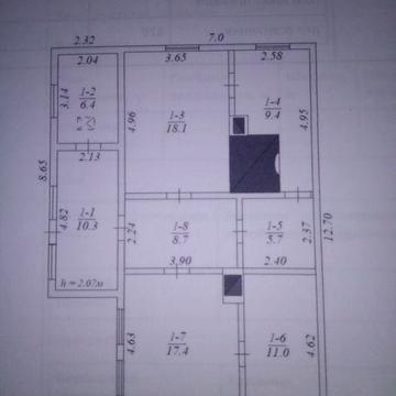 Будинок продам в селі