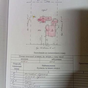Дом дёшево, требует капитального ремонта