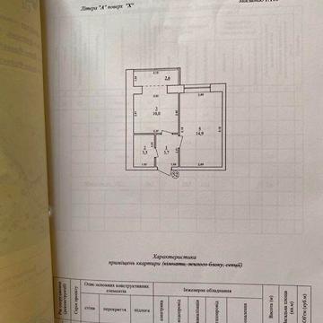 Продам 1- но кім квартиру по вул Височана ЖК містечко центральне