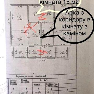 Продаж 5к Дім Григорія Сковороди (Плеханова) вулиця